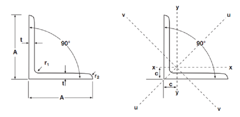 앵글 스틸 바 Angle Steel Bar
